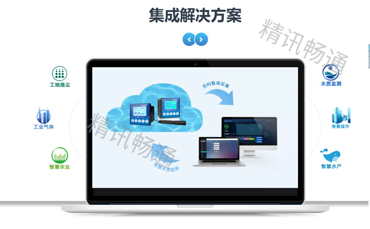 浮漂式水环境监测系统